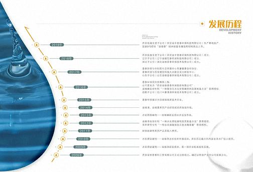 【企业走访】——走访陕西分院CEO研修3班学员企业西安益维普泰环保股份有限公司847.jpg