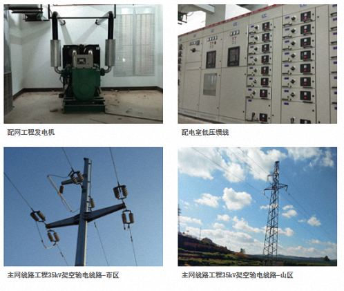 【企业走访】——走访云南分院总裁31班学员企业云南源格送变电技术服务有限公司949.jpg